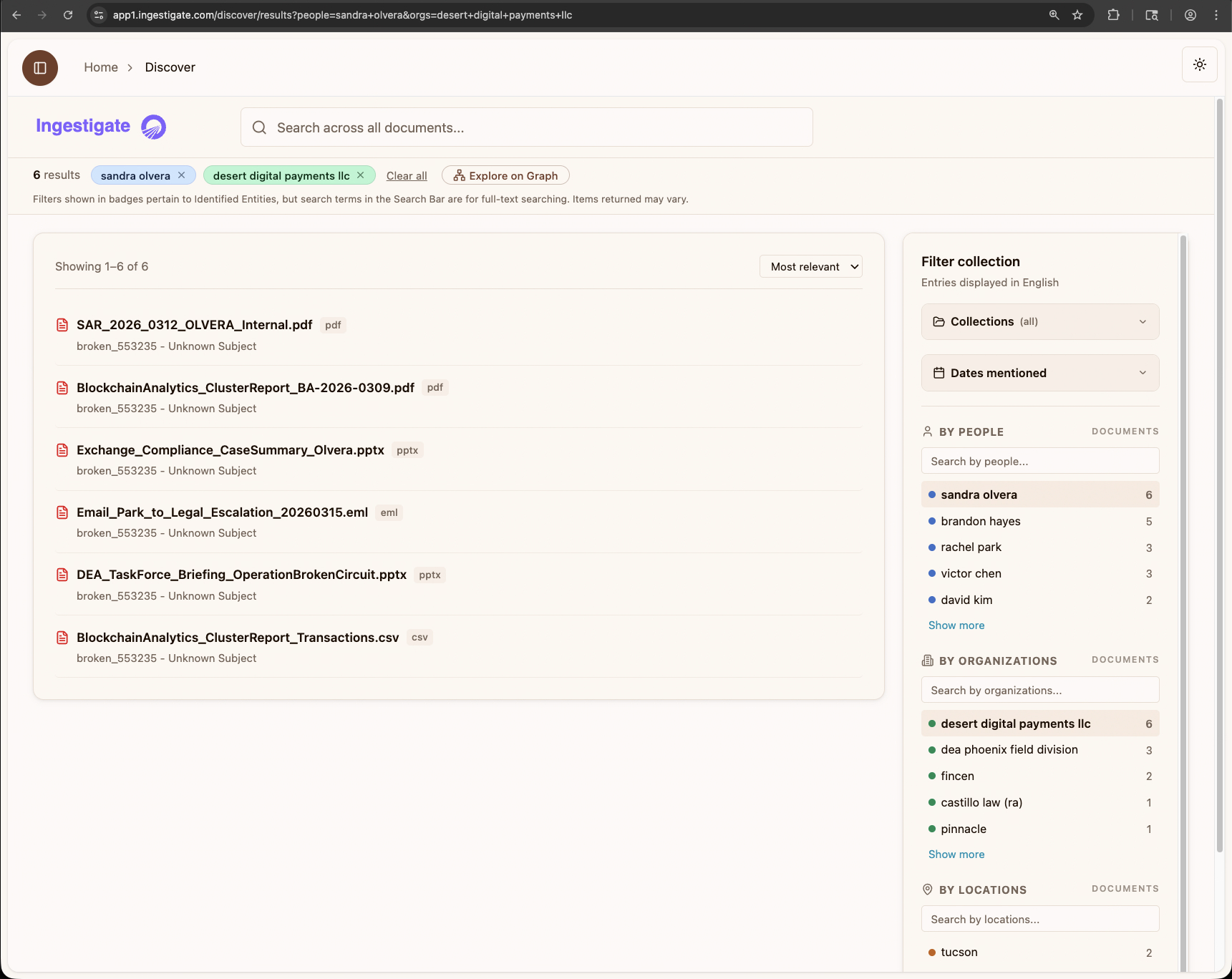 Discover mode with active entity, organization, and location filters showing 728 results